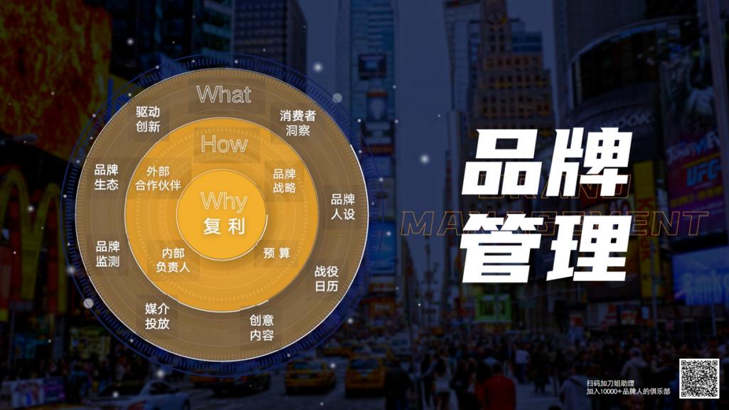 时趣张锐9000字拆解品牌内容管理战略